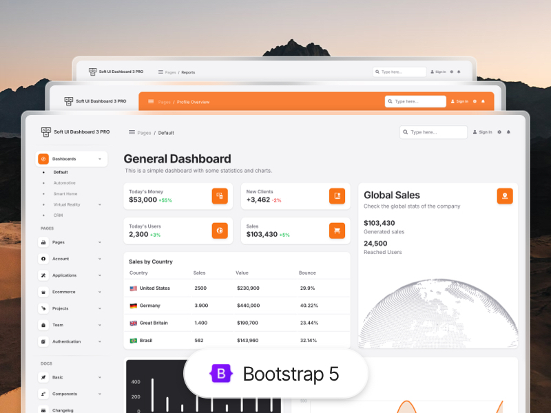 Django Soft Dashboard - Updated to use the latest UI Version