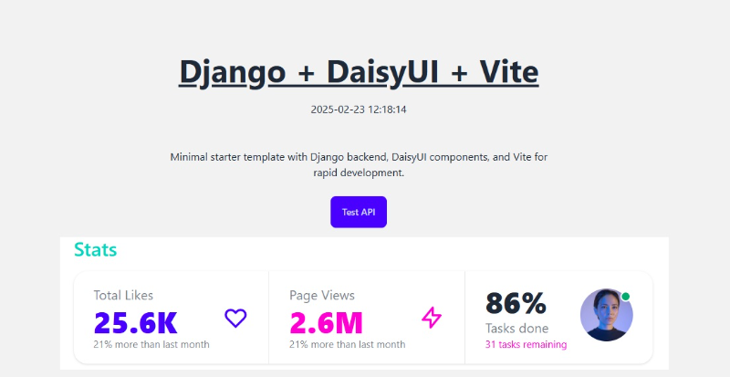 Building Modern Web Applications with Vite and DaisyUI - Integration Guide