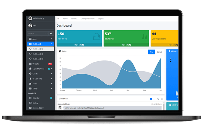 Desktop view for Flask AdminLTE PRO, a related product for Flask AdminLTE