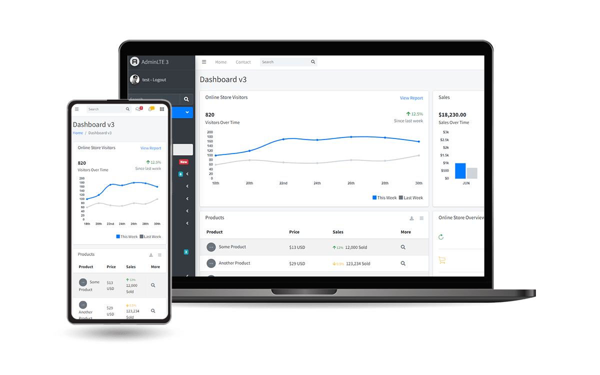 AdminLTE Flask - Open-Source Flask Starter