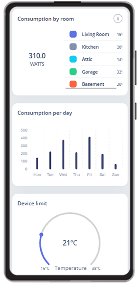 Mobile View for Django Argon Dashboard PRO - Premium Django and Bootstrap 5 Starter