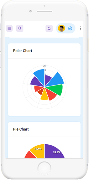 Mobile View for Django Berry PRO - SaaS starter  enhanced with OAuth, API, Charts, DataTables and Docker