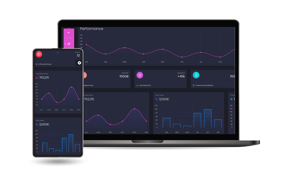 Mobile and Desktop Screen-shots for Django Black Dashboard PRO - Premium Django Template built on top of Black Dashboard PRO Design