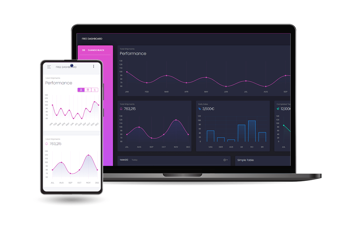 Mobile and Desktop Screen-shots for Django Black Dashboard - Django Starter with Black Dashboard Design