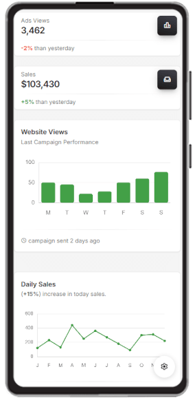 Mobile View for Django Dashboard Material