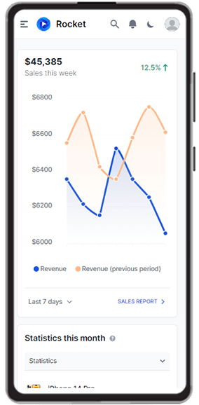 Mobile View for Rocket Django HTMX - Free Starter build with Charts, DataTables, API, HTMX and Tailwind