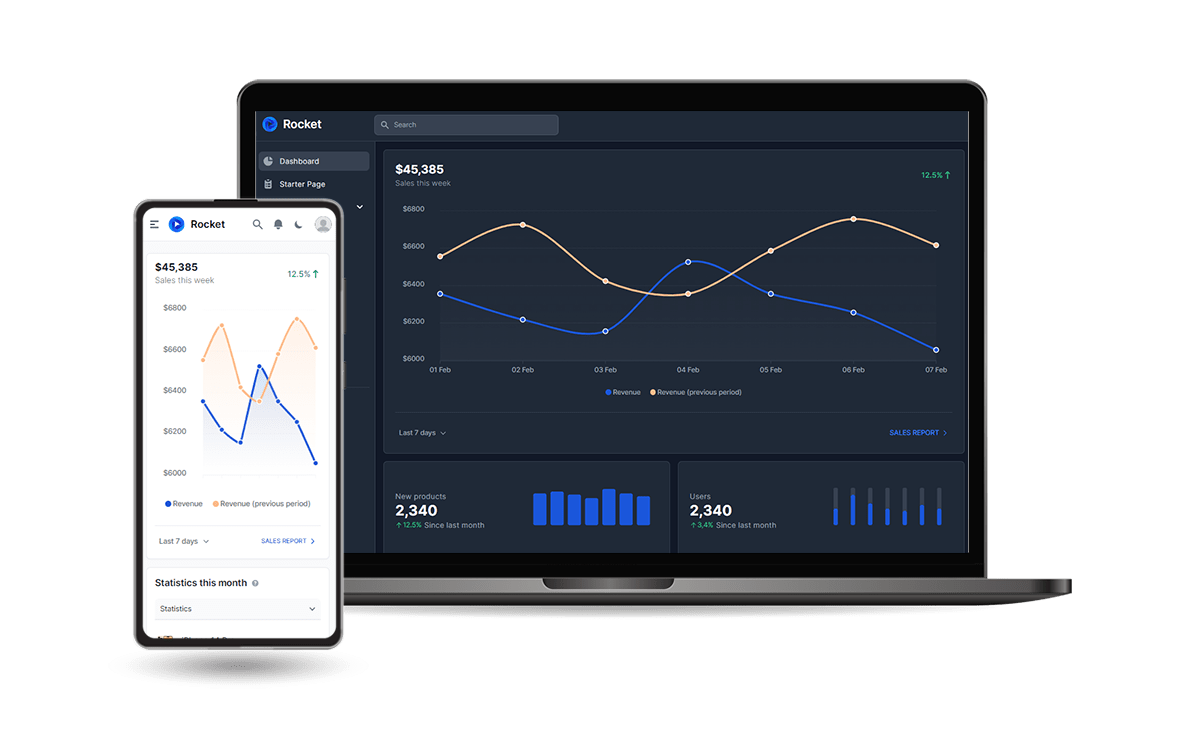 Rocket Django HTMX - Free Starter build with Charts, DataTables, API, HTMX and Tailwind