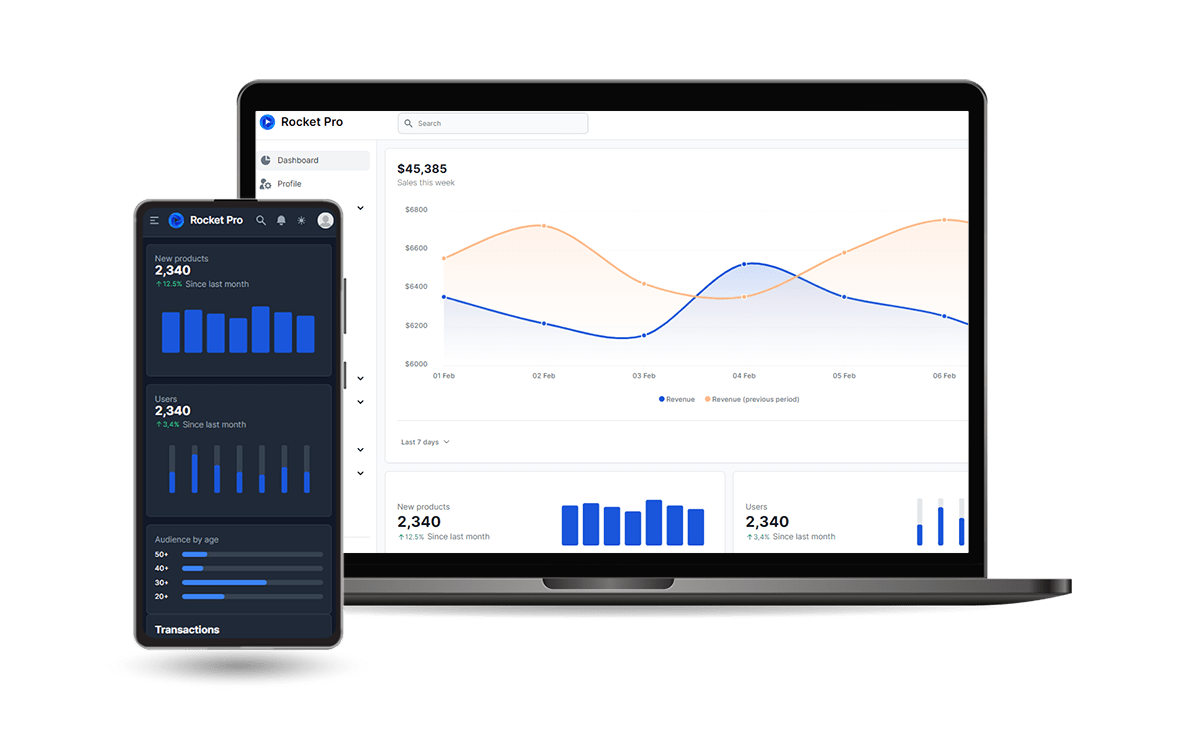 Rocket Django PRO - Styled with Tailwind. Core modules: API, DataTabels, Charts, React Integration, and Docker Support