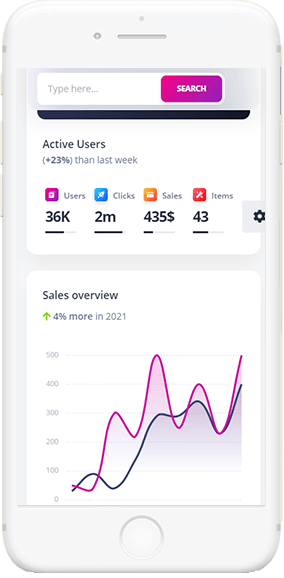 Mobile View for Django Soft UI Dashboard